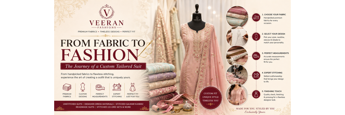From Fabric to Fashion: The Journey of a Custom Tailored Suit From Fabric to Fashion: The Journey of a Custom Tailored Suit