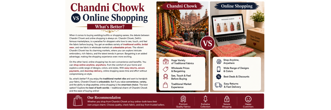Chandni Chowk vs online shopping – what’s better?